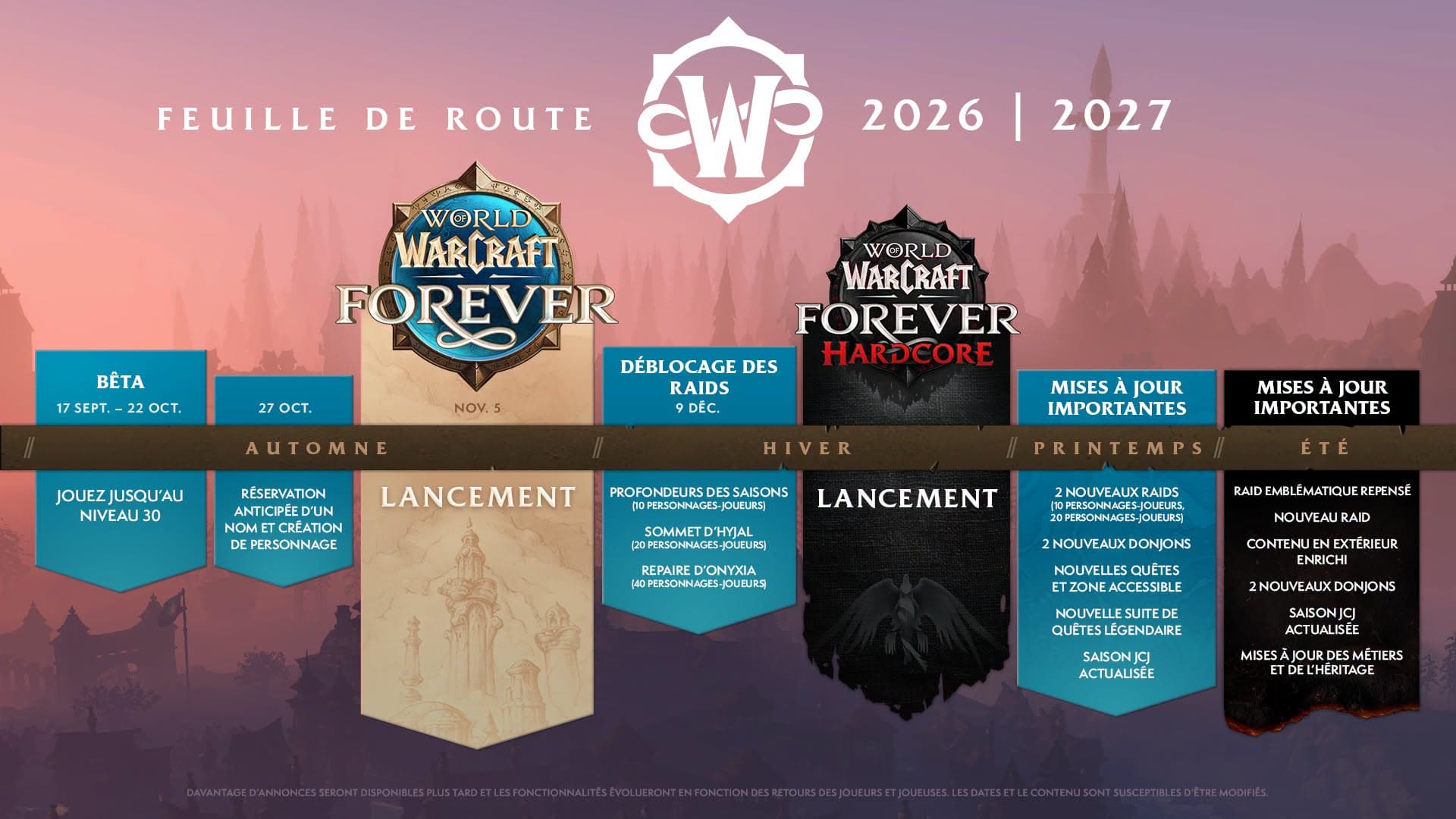 Roadmap wow forever - jeuxachat.com